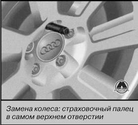 Демонтаж/монтаж колеса Audi A6