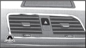Система аварийной световой сигнализации Audi Q3