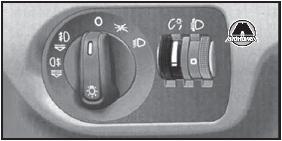 Освещение панели приборов Audi Q3