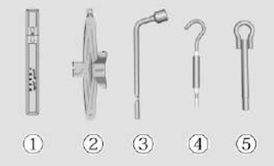 Набор инструментов в автомобиле Changan CS55 PLUS c 2021 года