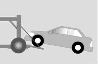 Подъем и буксировка автомобиля Changan CS55 PLUS c 2021 года