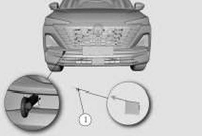 Подъем и буксировка автомобиля Changan CS55 PLUS c 2021 года