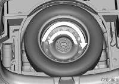 Извлечение запасного колеса Changan CS55 PLUS c 2021 года