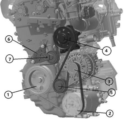 Расположение компонентов Changan CS55 PLUS c 2021 года