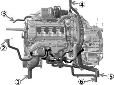 Двигатель в сборе Changan CS55 PLUS c 2021 года