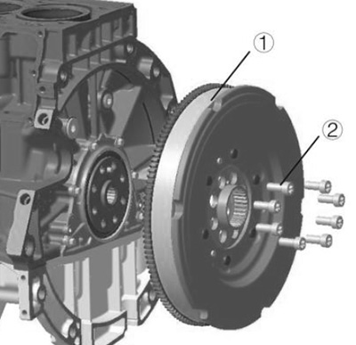 Расположение компонентов Changan CS55 PLUS c 2021 года
