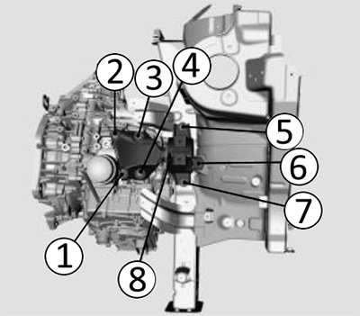 Двигатель в сборе Changan CS55 PLUS c 2021 года