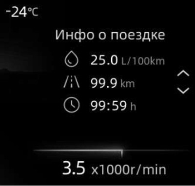 Жидкокристаллический информационный дисплей Changan CS55 PLUS c 2021 года