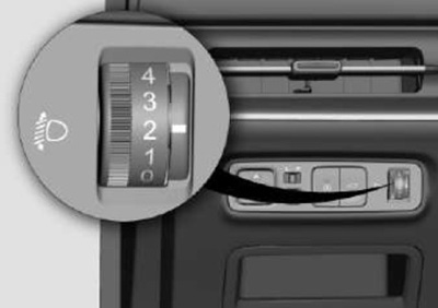 Регулировка уровня ближнего света фар Changan CS55 PLUS c 2021 года