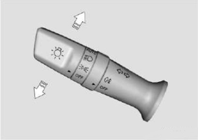 Жидкокристаллический информационный дисплей Changan CS55 PLUS c 2021 года