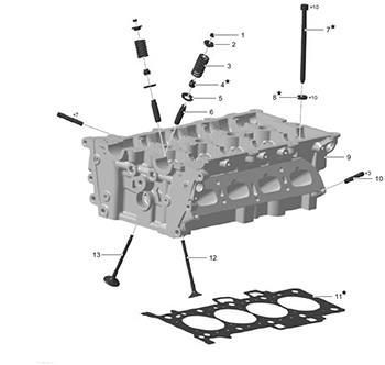 Головка блока цилиндров и ее элементы Chery Tiggo 7 PRO c 2020 года