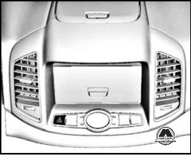 Кнопка аварийной световой сигнализации Chevrolet Captiva