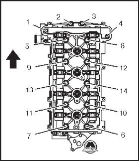 Снятие головки блока цилиндров Chevrolet Malibu