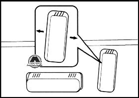 Электрическая регулировка наклона спинки переднего сиденья Chevrolet Tahoe Suburban