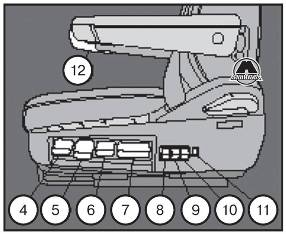 Регулировка сидений DAF XF105