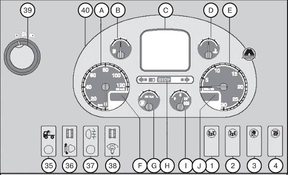 Приборы, регуляторы и сигнальные лампочки DAF XF105