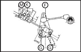 Подсоединение аварийного троса дроссельной заслонки DAF XF95