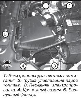 Снятие двигателя Datsun On-Do