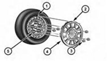 Шина и крышка колеса или центральный колпачок Dodge Journey с 2008 года