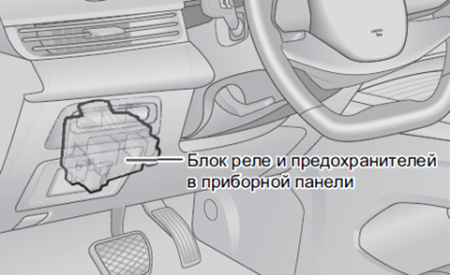 Замена предохранителей EXEED LX