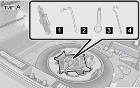 Набор инструментов EXEED LX
