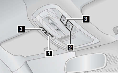 Органы управления EXEED LX
