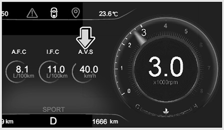 Обзор конфигурации приборной панели EXEED LX