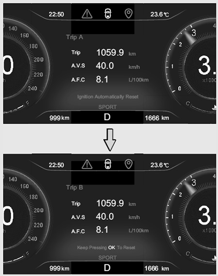 Обзор конфигурации приборной панели EXEED LX