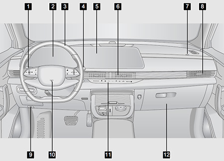 Обзор конфигурации приборной панели EXEED LX