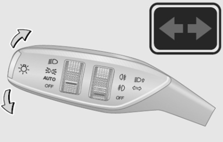 Органы управления EXEED LX