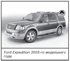 Автомобиль Ford Expedition