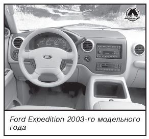 Автомобиль Ford Expedition