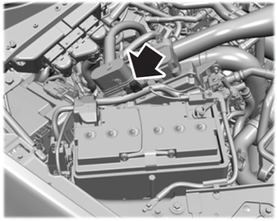 Расположение блока предохранителей Ford F-150