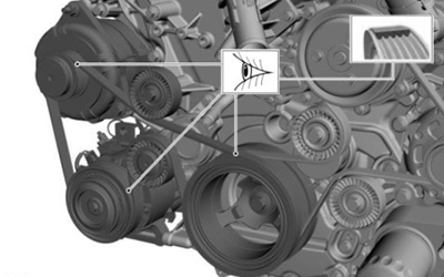 Ремень привода вспомогательных агрегатов Ford F-150