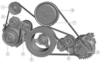 Ремень привода вспомогательных агрегатов Ford F-150