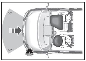 Подушка безопасности водителя Ford Transit