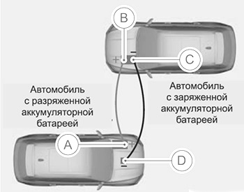 Запуск двигателя от внешнего источника Geely Monjaro c 2022 года