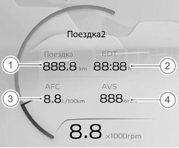 Бортовой компьютер Geely Monjaro c 2022 года