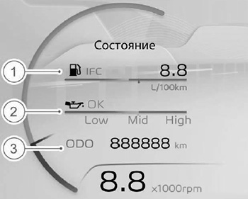 Состояние автомобиля Geely Monjaro c 2022 года