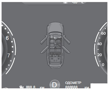 Приборная панель Geely Xingyue c 2019 года
