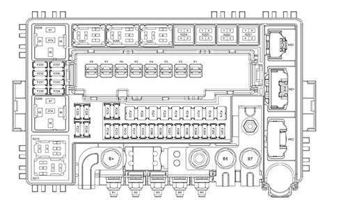 Предохранители Haval Dargo