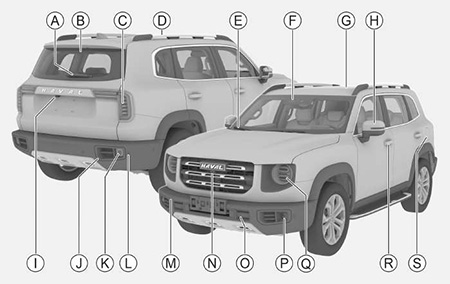 Компоненты Haval Dargo