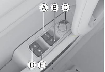Стеклоподъемники Haval Dargo