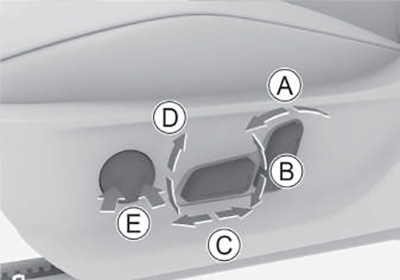 Сиденья с электроприводом Haval Dargo
