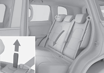 Сиденья с электроприводом Haval Dargo