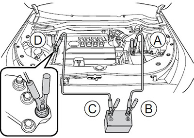 Запуск двигателя Haval M6
