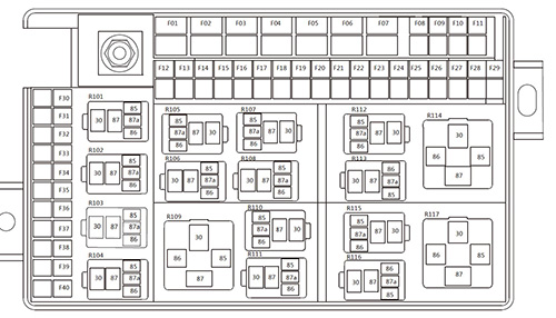 Предохранители Haval M6