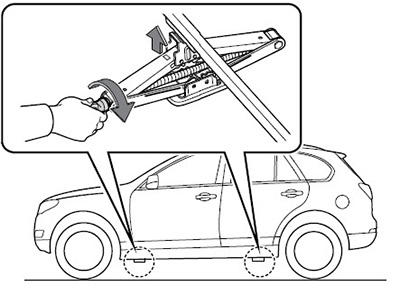 Замена колеса Haval M6