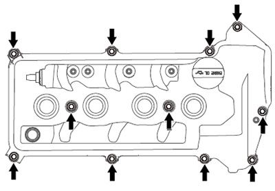 Головка блока и ГРМ Haval M6