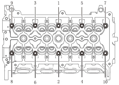 Головка блока и ГРМ Haval M6